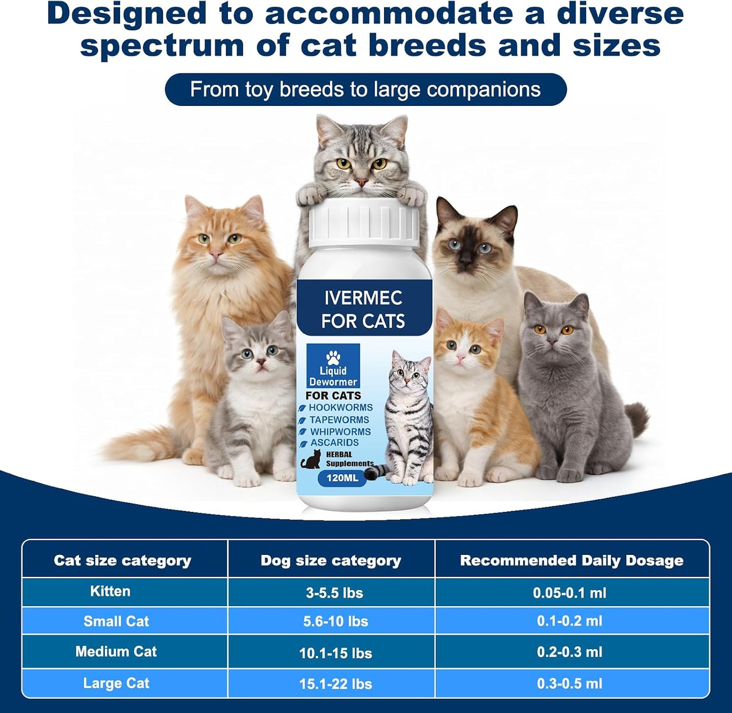 Herbal cat supplement for roundworms and hookworms packaging details