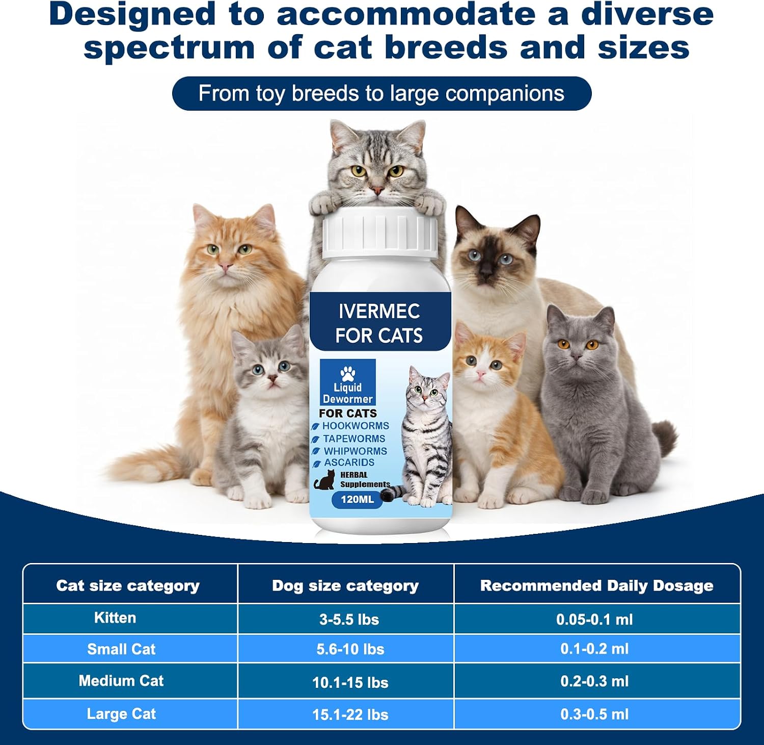 Herbal cat supplement for roundworms and hookworms packaging details