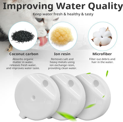 Baofum pet water fountain filter cartridge being pre soaked in a bowl of clean water