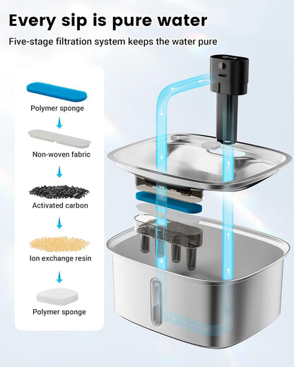Vacqueen smart water fountain setup in modern home