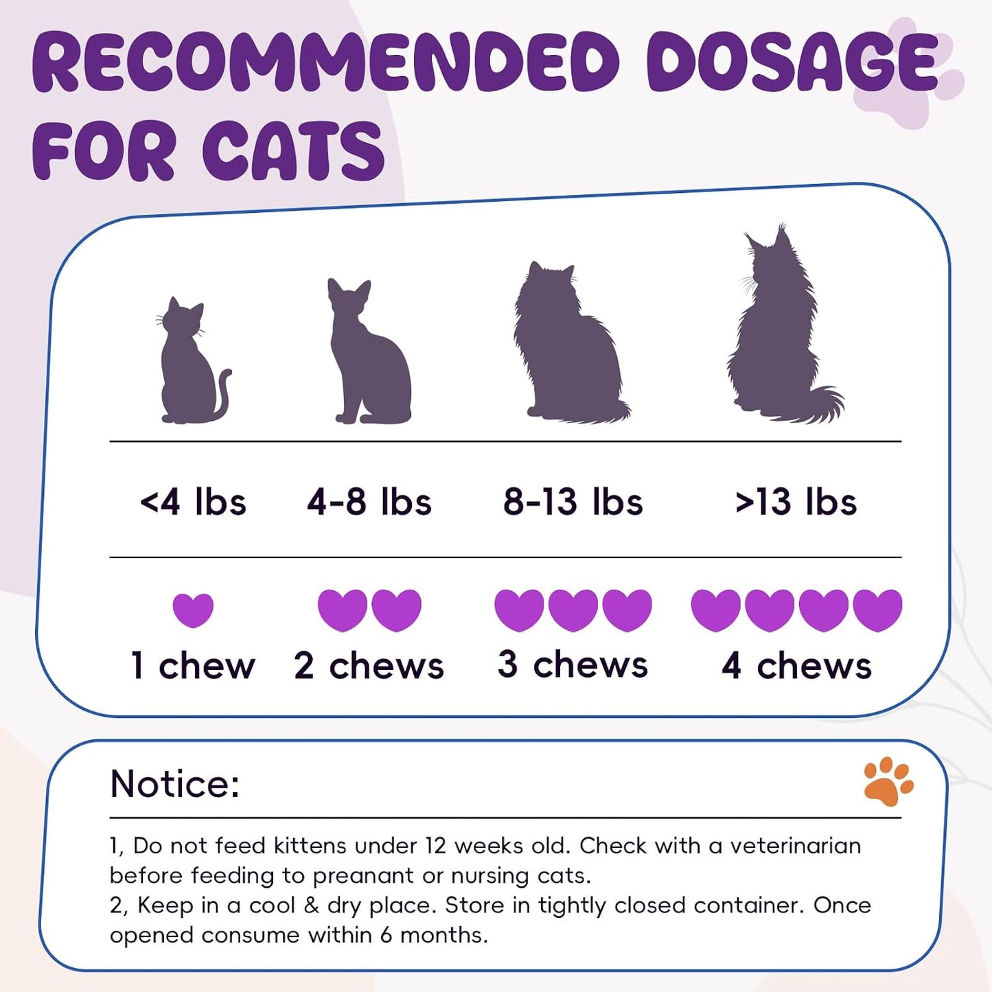 Immune boost and coat care allergy remedy for cats experiencing dry skin.
