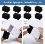 Redoso pet fountain filter set components laid out