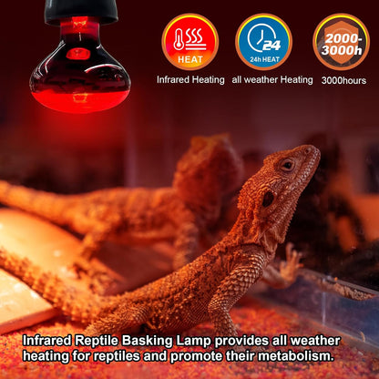Two pack of MIXJOY 150 watt infrared basking light bulbs for terrarium temperature regulation.