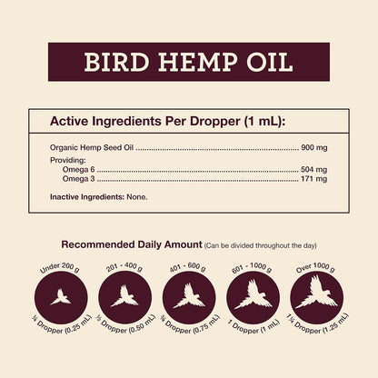 Hemp Well avian health supplement bottle highlighting omega fatty acid benefits