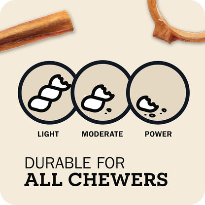 Redbarn low odor rawhide free bully sticks five count package details.