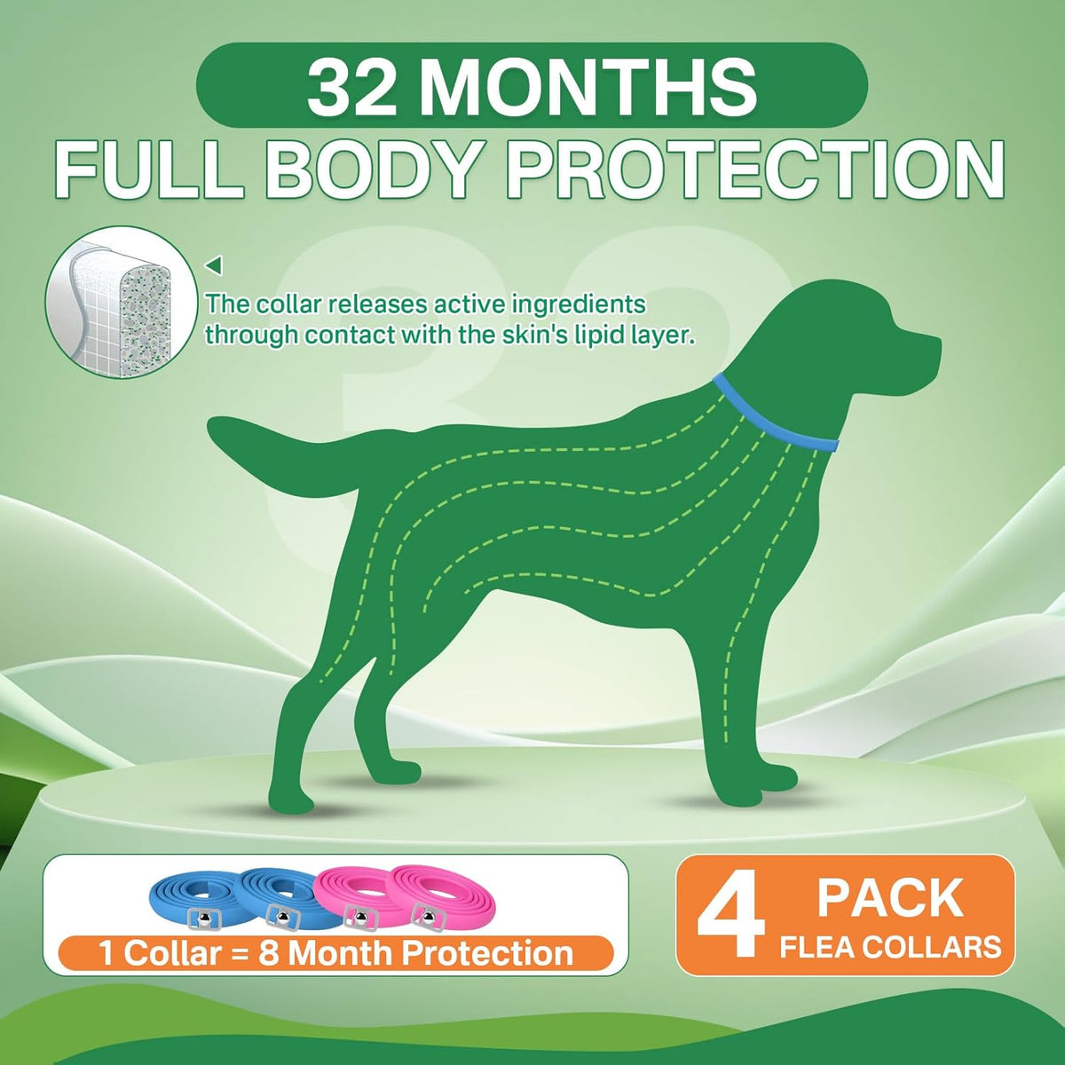 Adjustable natural flea and tick collar for puppies and dogs