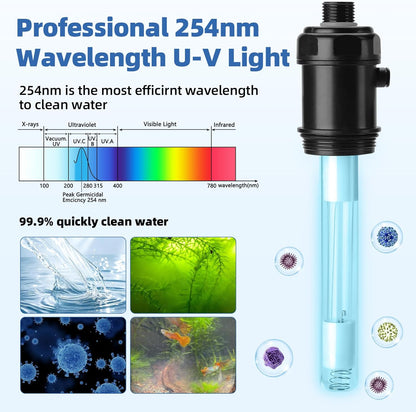 Hygger 360 degree protective shield clean light showing safe viewing window and watertight seals