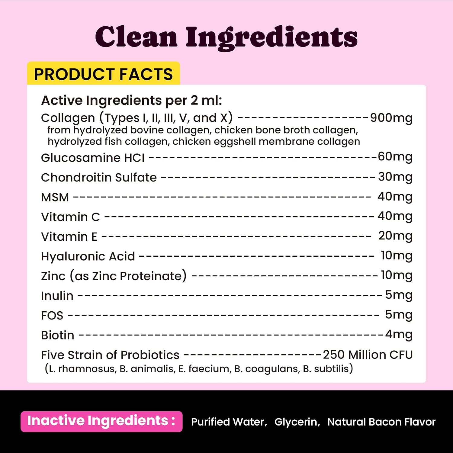Premium Collagen for Dogs & Cats - 5 Types of Grass-Fed Collagen (I, II, III, V & X), Fast Allergy & Itch Relief Dog Colgeno with MSM, Biotin & Hyaluronic Acid - Supports Healthy Skin & Joints -120ml - Image 9