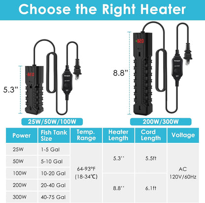 Safety features and quartz glass casing of Devopet heater