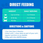 Sixty day supply bottle of Just Try hairball control treats for adult cats and kittens