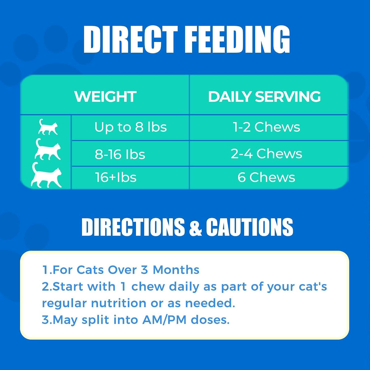 Sixty day supply bottle of Just Try hairball control treats for adult cats and kittens