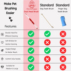 Pets & Pupps dog toothbrush packaging detail