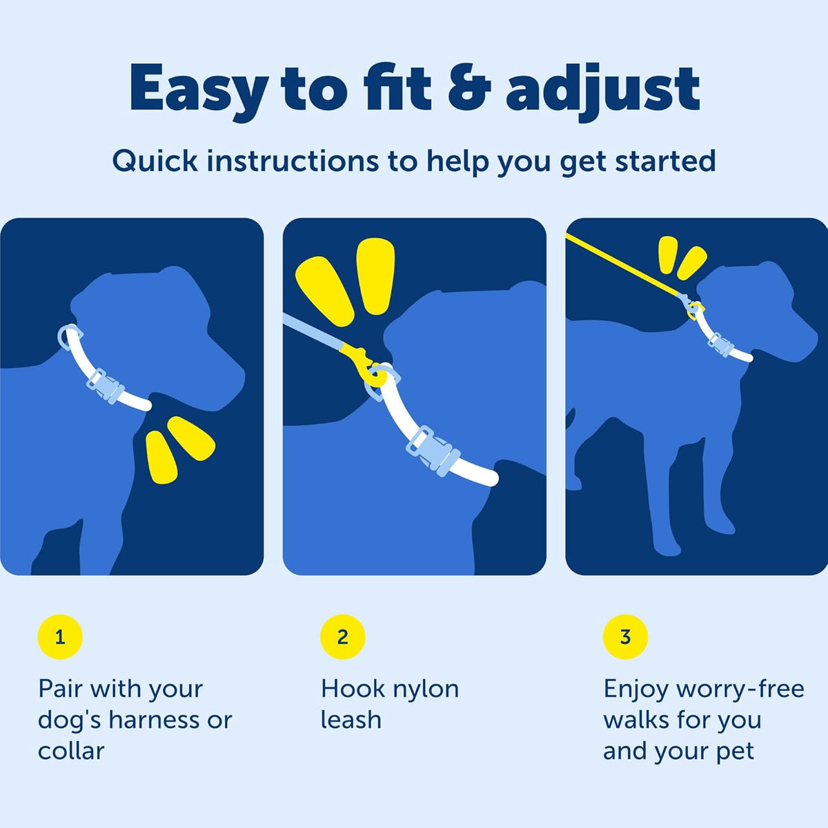PetSafe traditional dog leash full length display