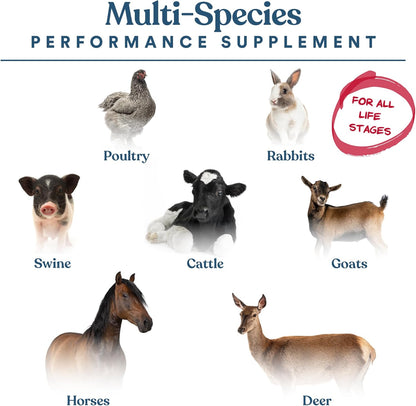 Close up view of Manna Pro animal feed additive showing guaranteed analysis and nutrition facts label