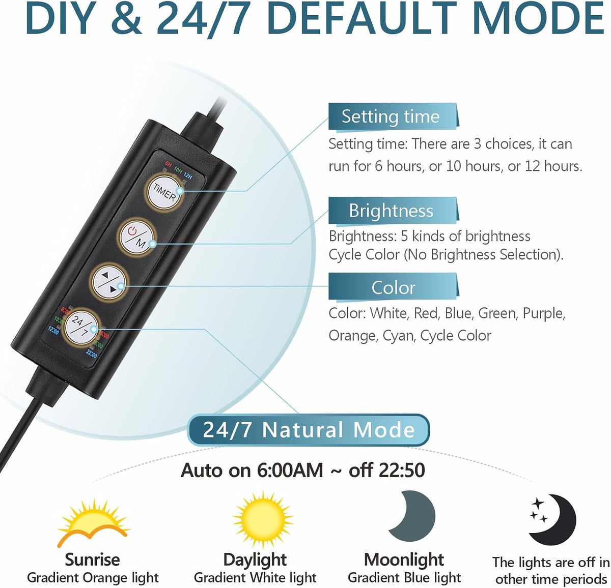Hygger 14W planted fish tank light mounted on glass