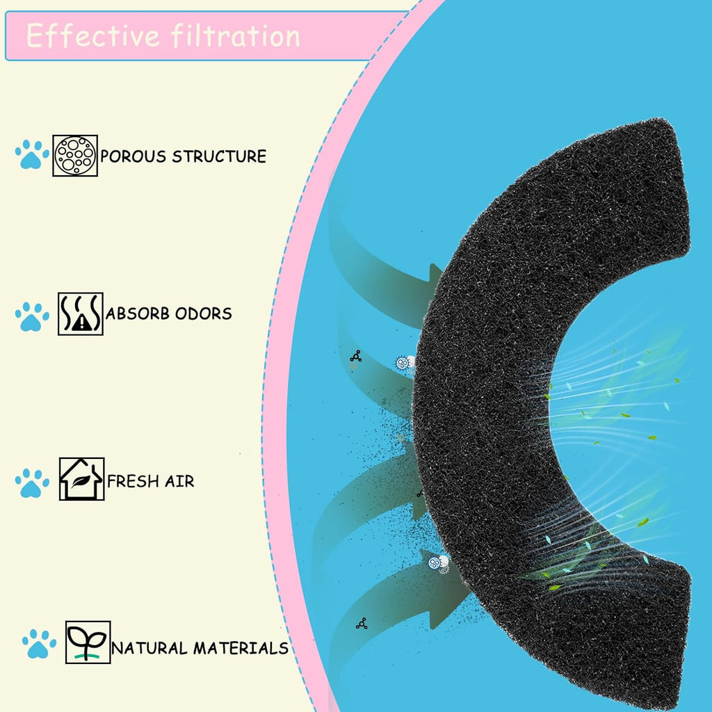 Activated charcoal filter for Litter Robot 4 waste drawer