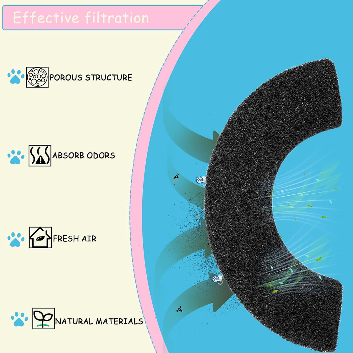 Activated charcoal filter for Litter Robot 4 waste drawer