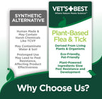 Step by step application diagram for Vet's Best plant based flea prevention showing application along the spine.