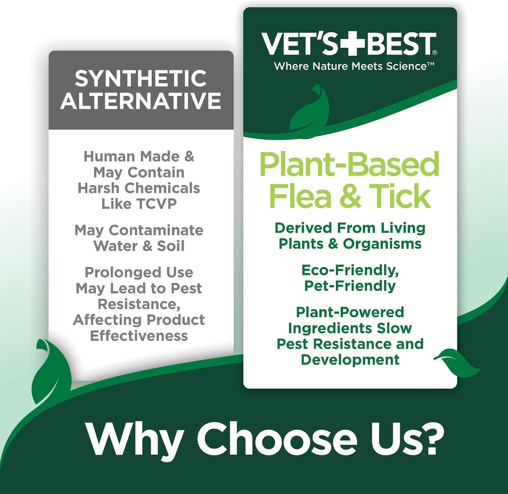Detailed view of Vet's Best flea collar essential oil formula