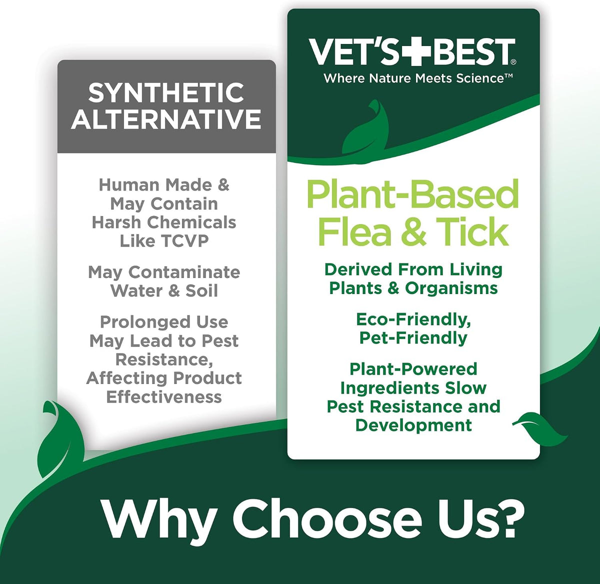 Detailed view of Vet's Best flea collar essential oil formula