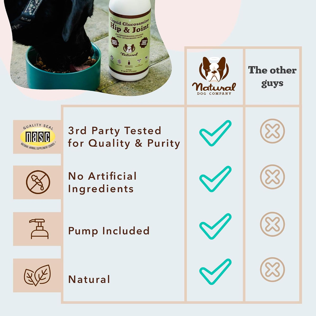 Natural Dog Company hip and joint oil nutritional facts label