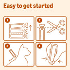 Amazon Basics monthly pest protection kit for medium kittens and cats