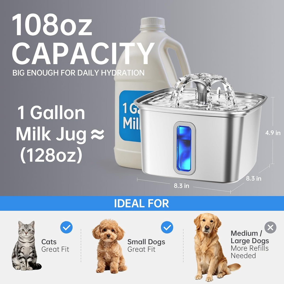 Veken Innovation Award Winner Stainless Steel Cat Water Fountain, 108oz, C1 - Image 4