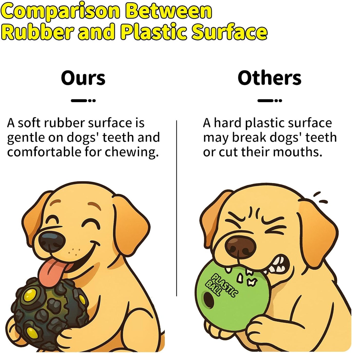 Close up of dental cleaning nubs on JoyBruko dog ball