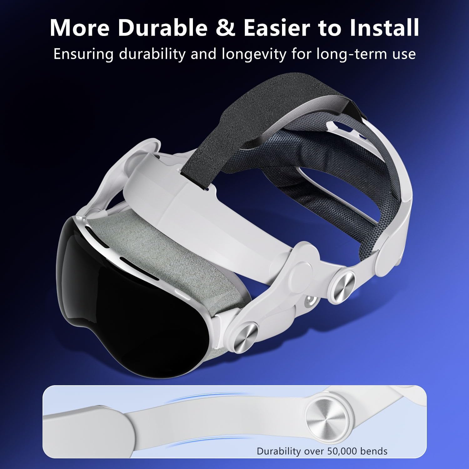 Close up shot of the 60 degree adjustable hinge mechanism on the white premium strap.