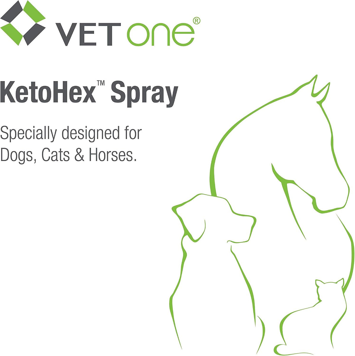 Back label of VetOne KetoHex spray with directions for use