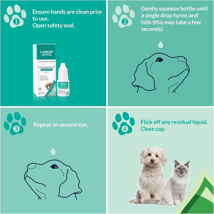 I-DROP Vet Plus ophthalmic solution for canine keratoconjunctivitis sicca relief