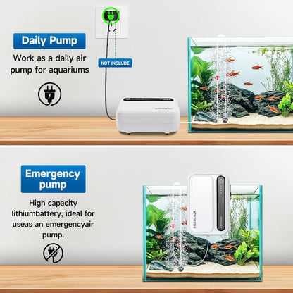 Sysenciaga portable aerator showing air outlet and charging port