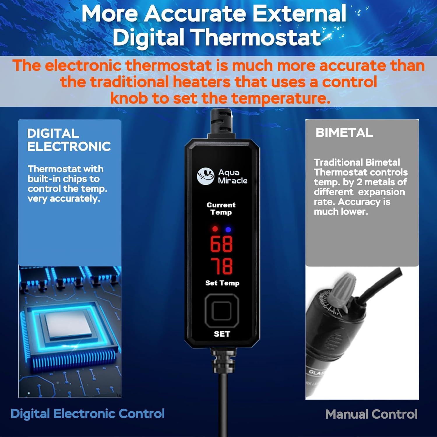 Close up of LED temperature controller for aquarium
