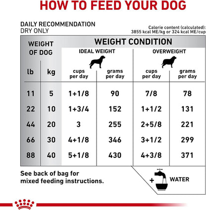 Royal Canin Veterinary Diet Canine Hydrolyzed Protein Adult Dry Dog Food, 25.3 lb Bag - Image 11