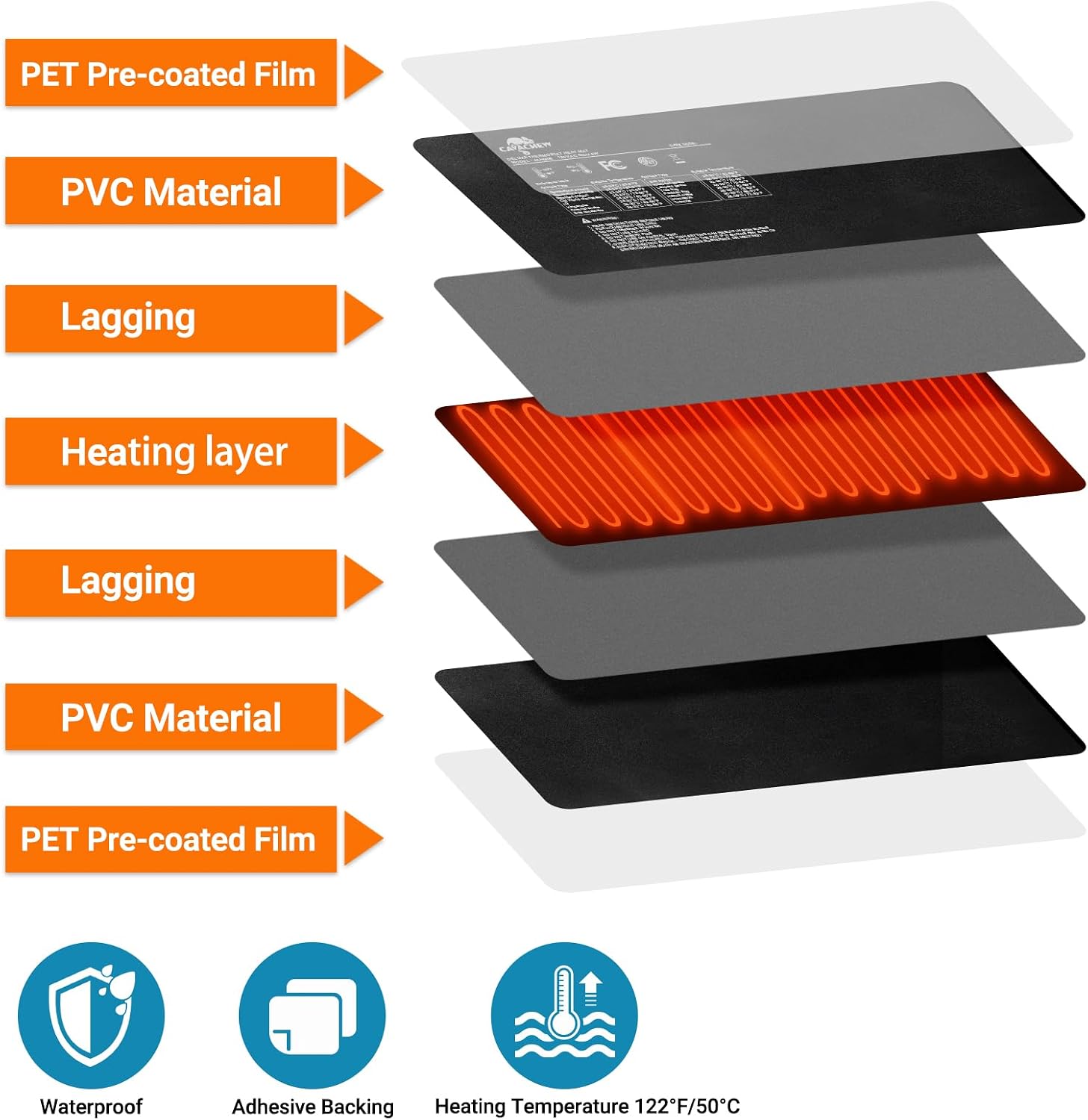 Cavachew 6x8 inch reptile heating pad for 10-20 gallon tank