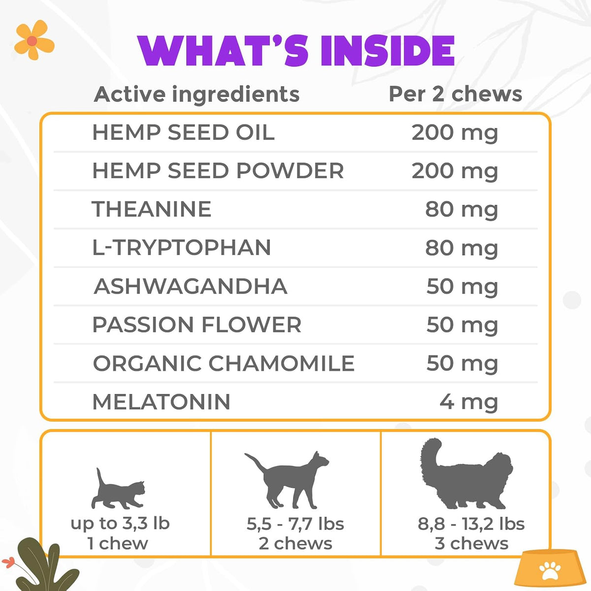 Natural cat calming supplement for veterinarian visits