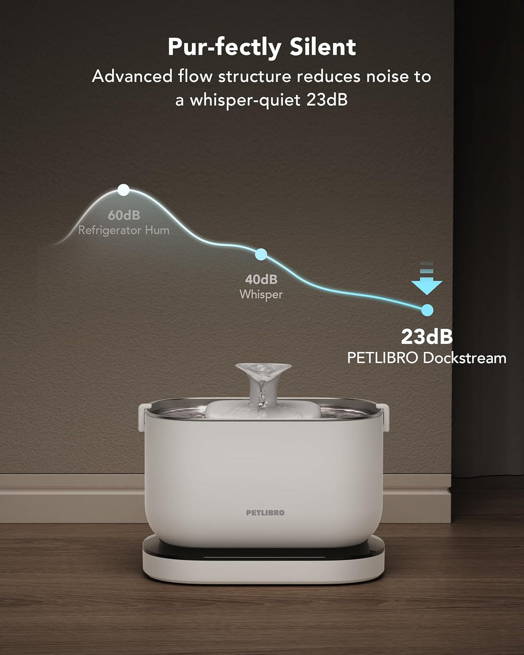 Petlibro Dockstream fountain showing the motion sensor detection range
