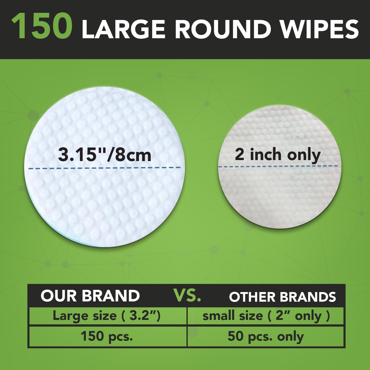 Textured pad of Noveha dog ear cleaner wipes