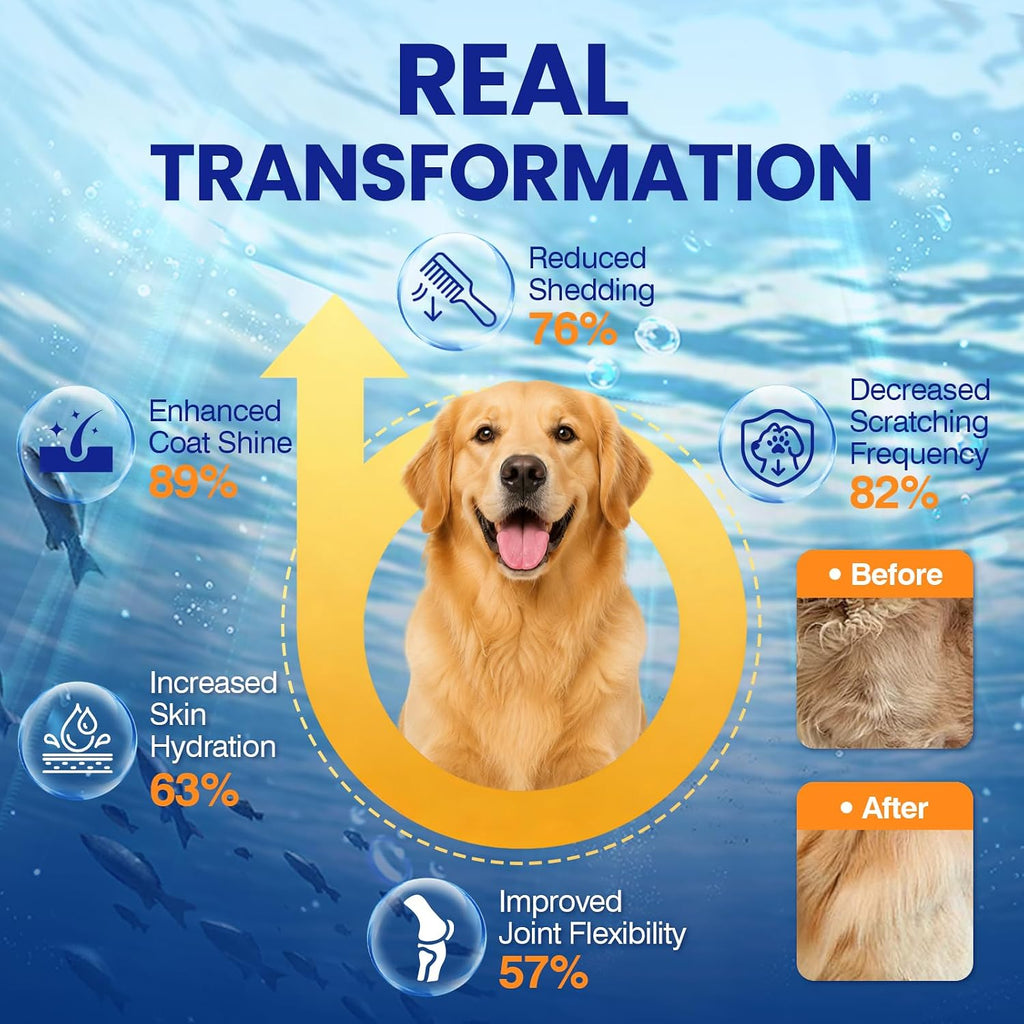 TTLXBL pet health supplement packaging detailing EPA and DHA ingredients