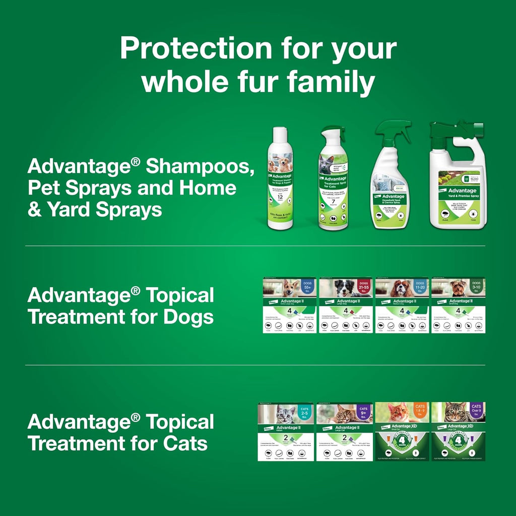 Back view of Advantage dog flea treatment spray 15 fluid ounce
