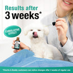 Imported USA authentic pet health supplement bottle packaging display.