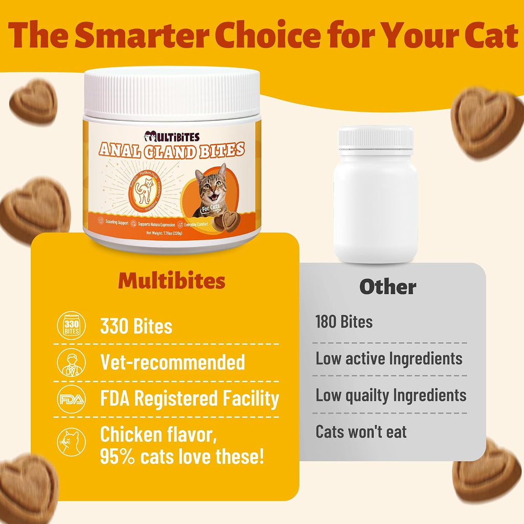 Close up view of the daily digestion bites container for indoor cats