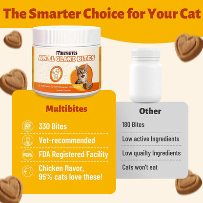 Close up view of the daily digestion bites container for indoor cats