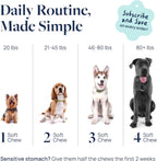 Veterinary Formula pork flavored soft chews for dogs