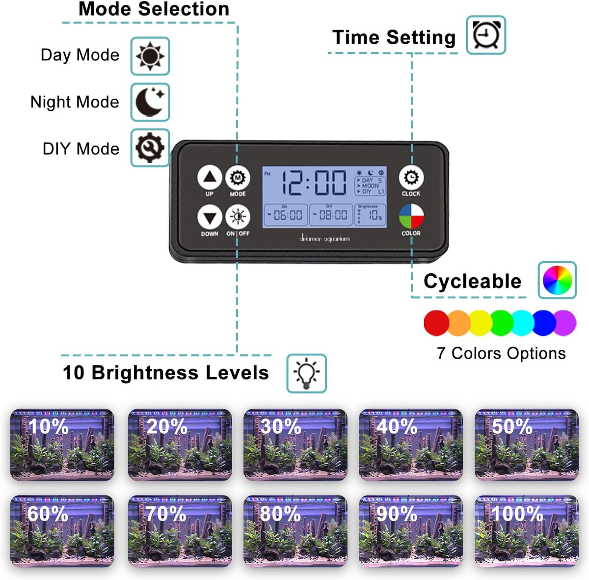 Switior full spectrum aquarium light demonstrating the programmable blue backlit LCD controller screen.