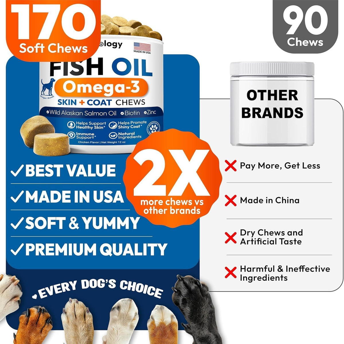 Dog skin and coat health benefits from EPA and DHA fatty acids illustration
