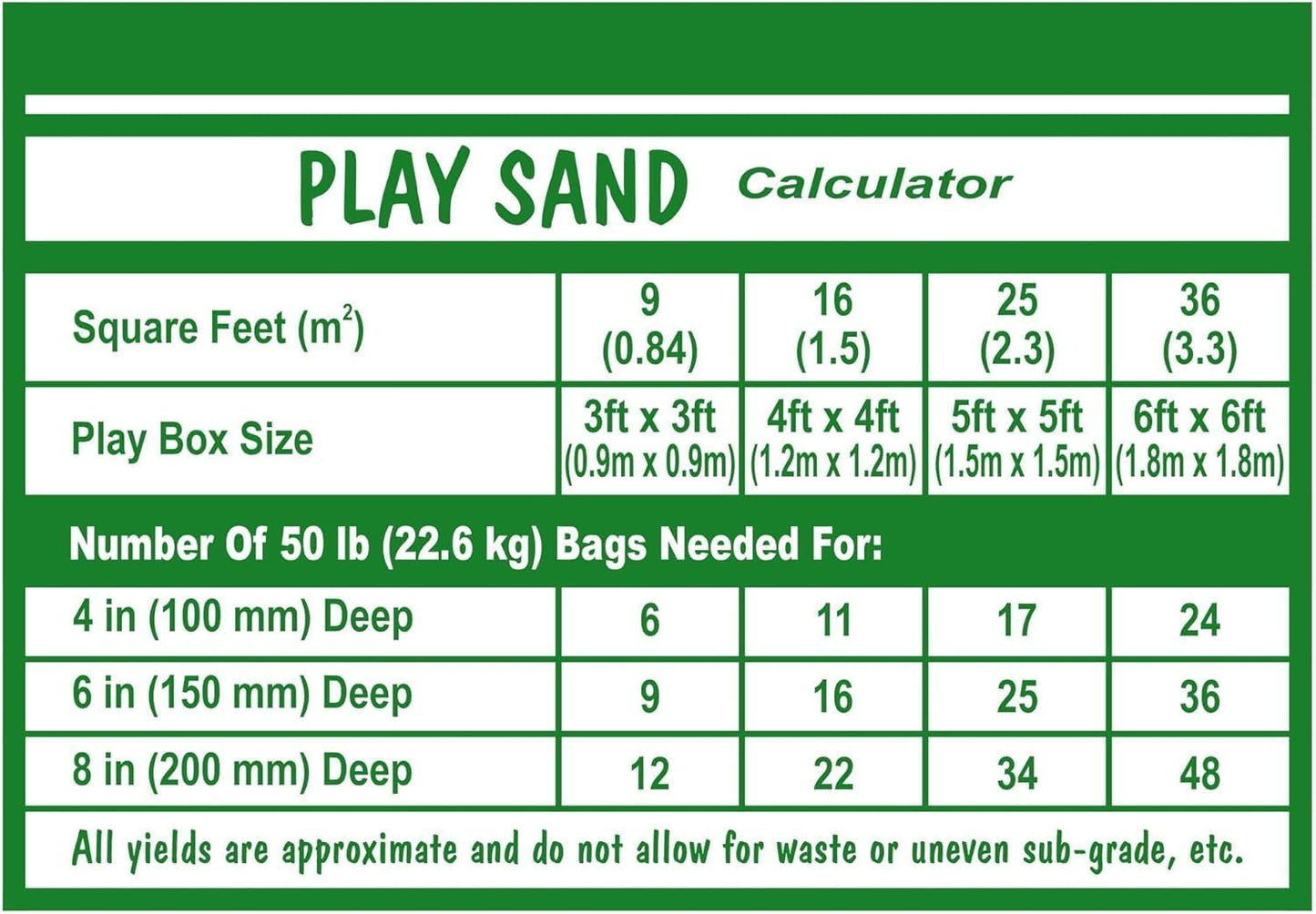 ShahCo washed play sand used for molding sandcastles