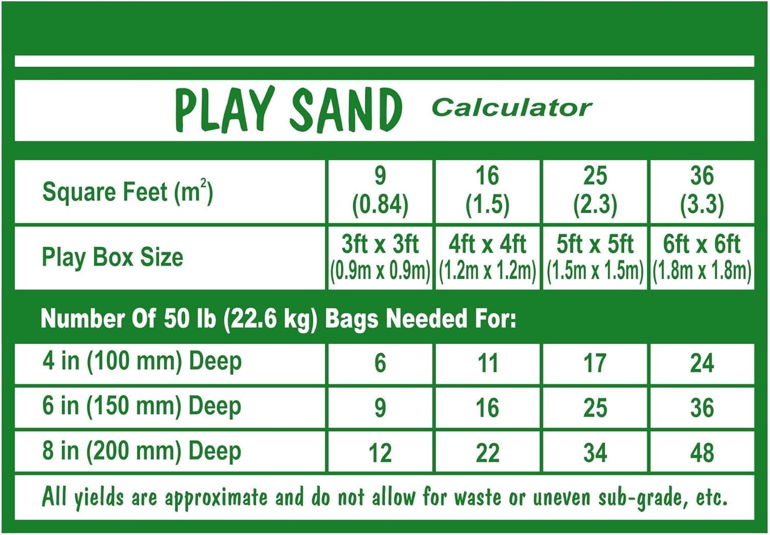 ShahCo washed play sand used for molding sandcastles