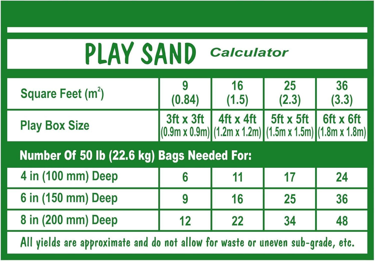 ShahCo washed play sand used for molding sandcastles