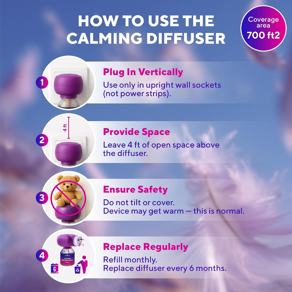 Beloved Pets multi cat harmony marker diffuser showing the 30 day liquid refill vials.